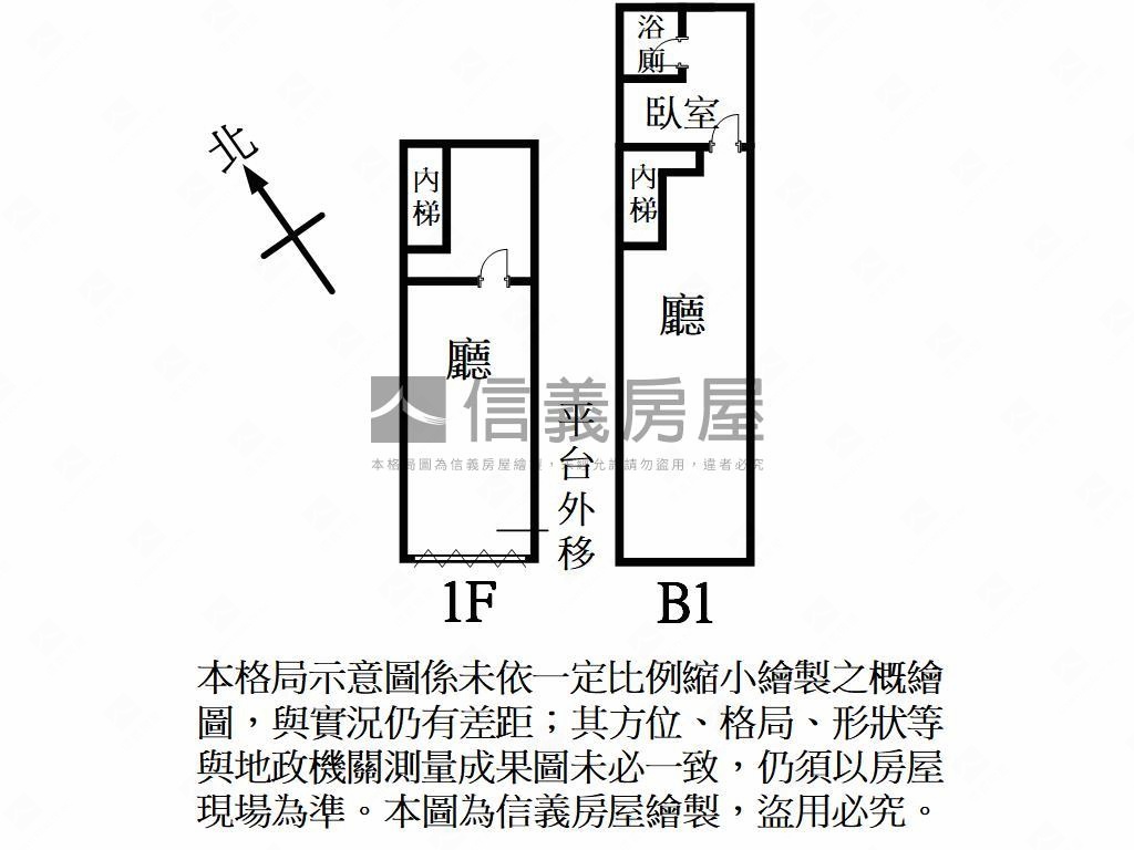 中原商圈金店面＋Ｂ１房屋室內格局與周邊環境