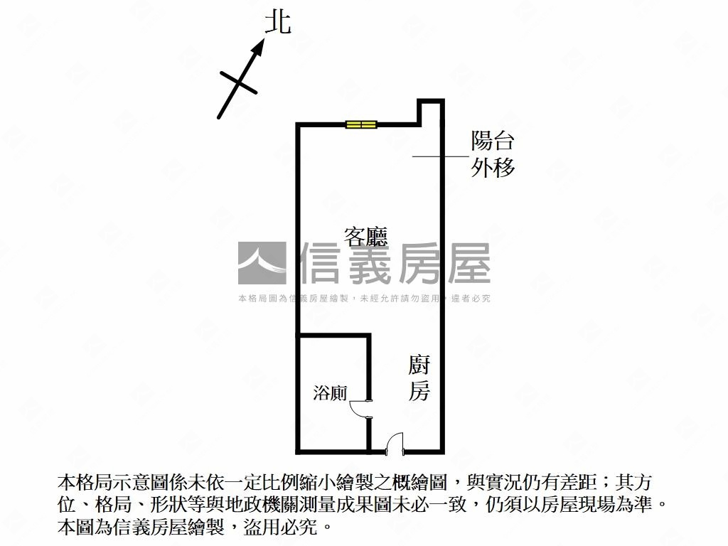 單身貴族★喜來登輕鬆成家房屋室內格局與周邊環境