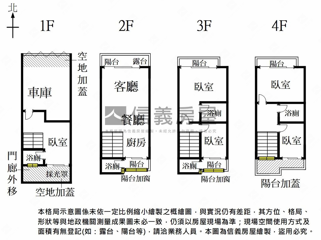 麻豆臺邦交響悅質感車墅房屋室內格局與周邊環境