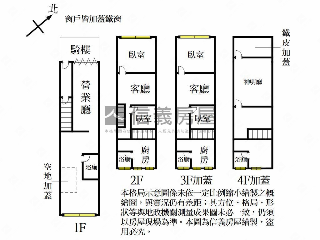 中壢｜建國路透店房屋室內格局與周邊環境