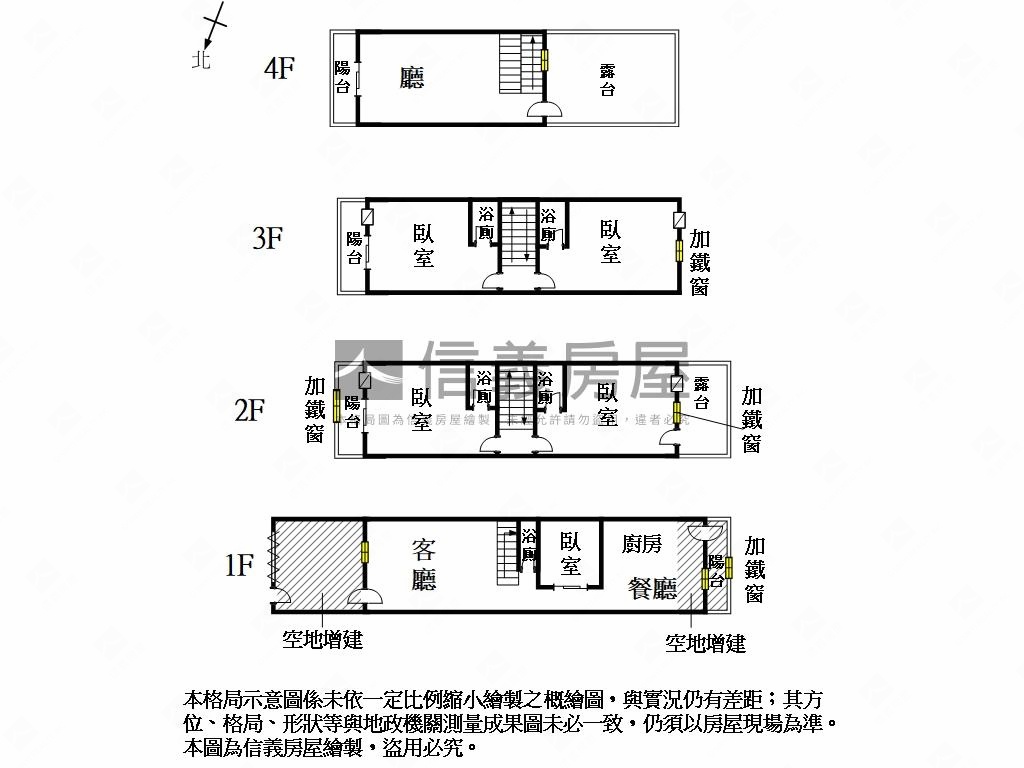 【安南】大坪獨院透天房屋室內格局與周邊環境