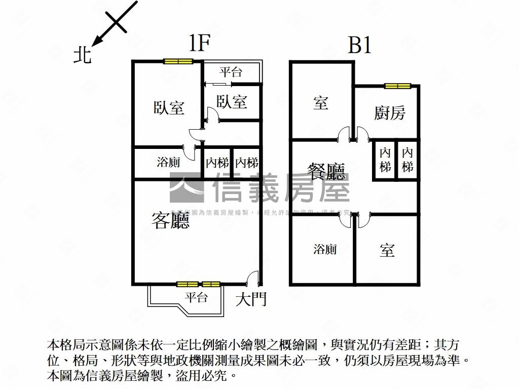 康寧國小旁溫馨成家房屋室內格局與周邊環境