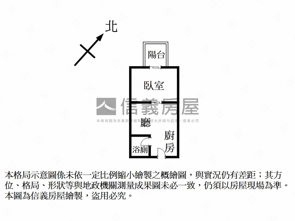 金爵騎仕守護一世房屋室內格局與周邊環境