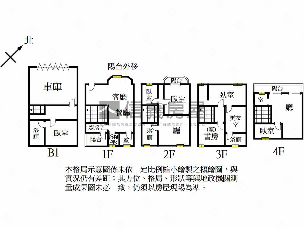 凡爾賽豪華社區大透天房屋室內格局與周邊環境