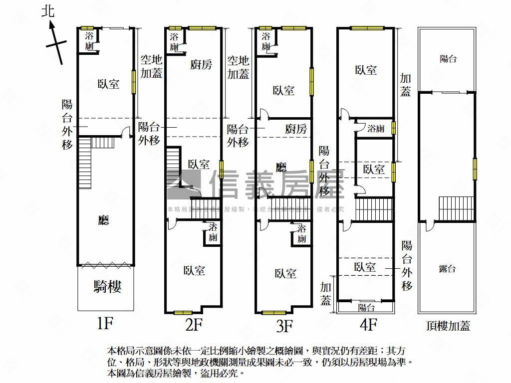 榮總商圈‧醒目朝南透店房屋室內格局與周邊環境