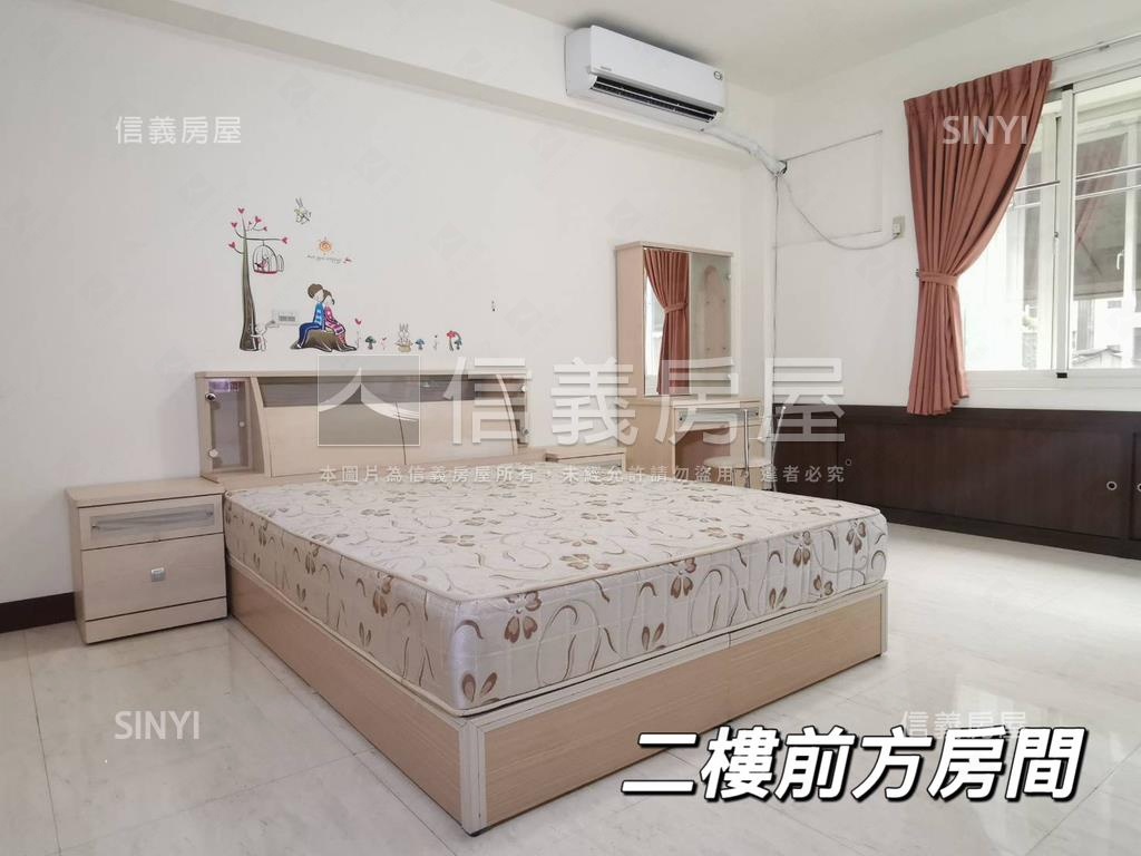 榮總商圈‧醒目朝南透店房屋室內格局與周邊環境