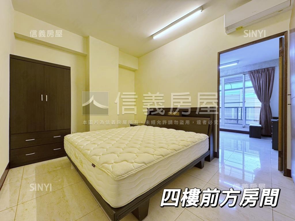 榮總商圈‧醒目朝南透店房屋室內格局與周邊環境