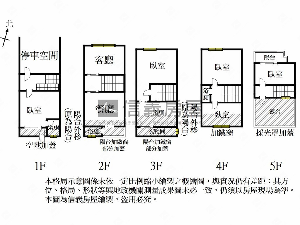 鄭仔寮｜棒球場面寬雙車墅房屋室內格局與周邊環境