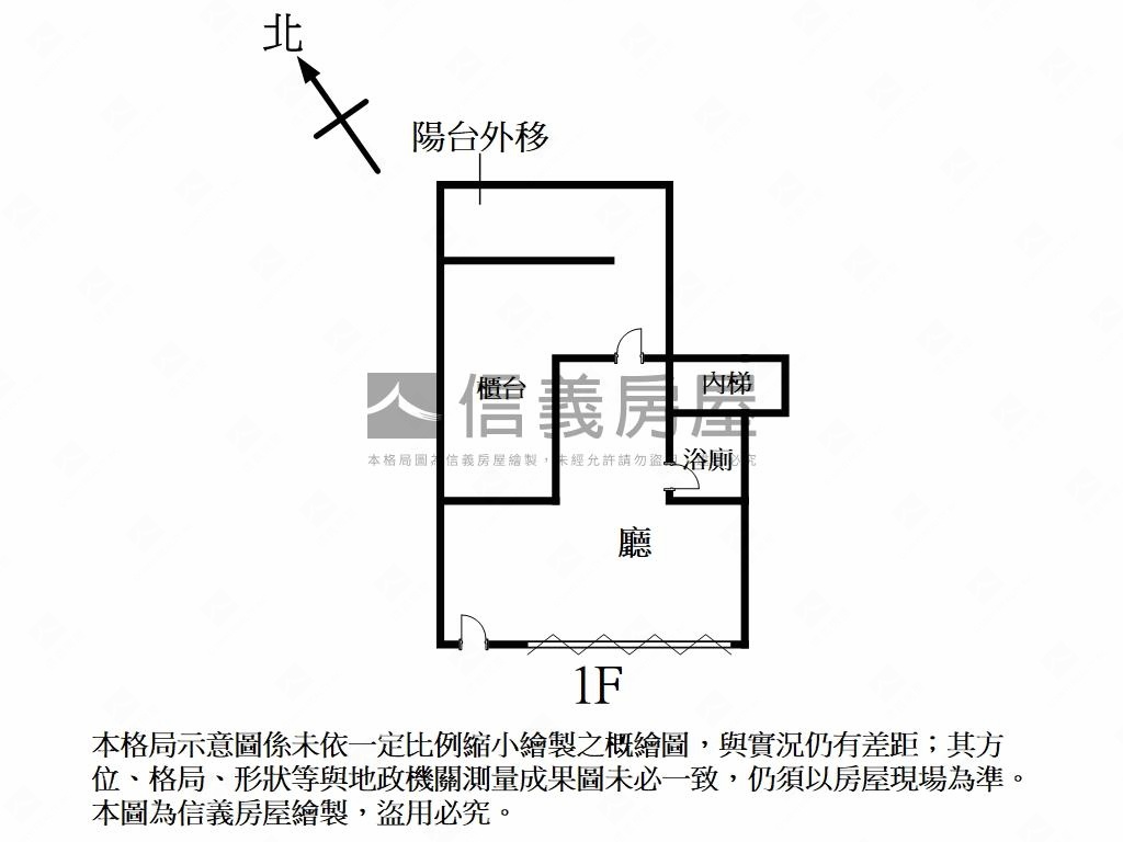 近民視凡爾賽大面寬金店面房屋室內格局與周邊環境