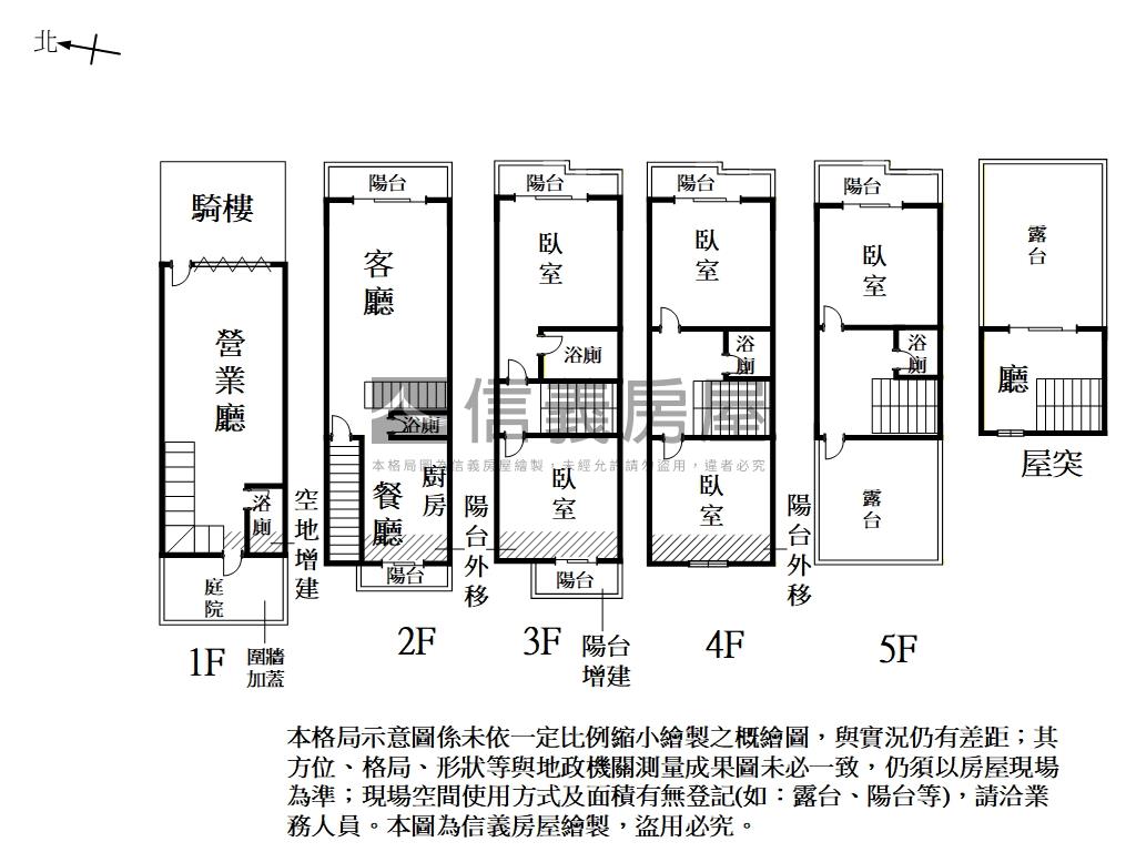 公園路有土地｜金店面房屋室內格局與周邊環境