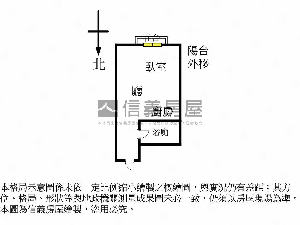 翡翠花園成家美宅房屋室內格局與周邊環境
