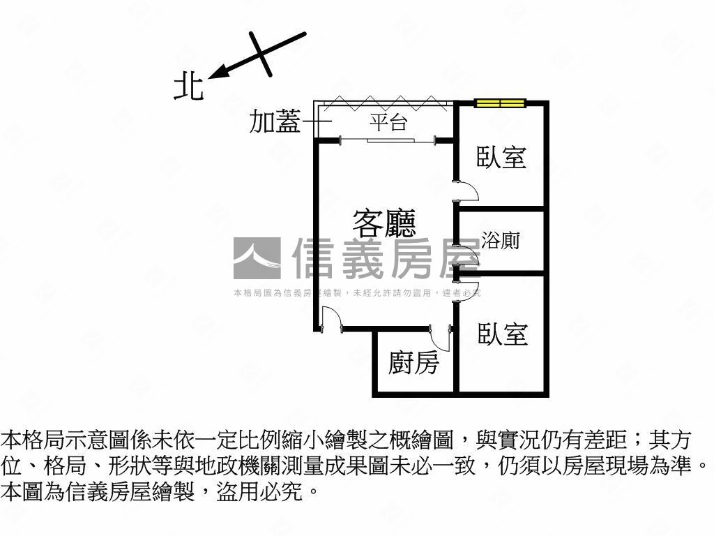 低總價１樓兩房房屋室內格局與周邊環境