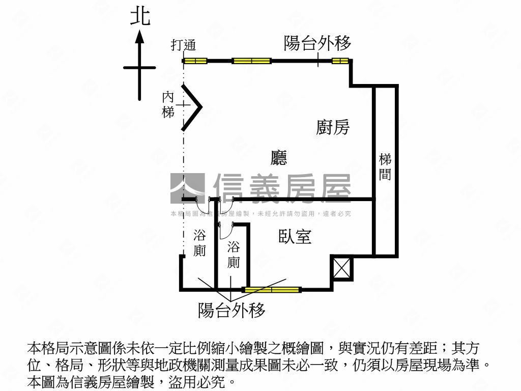 首都巨星雙併二樓房屋室內格局與周邊環境