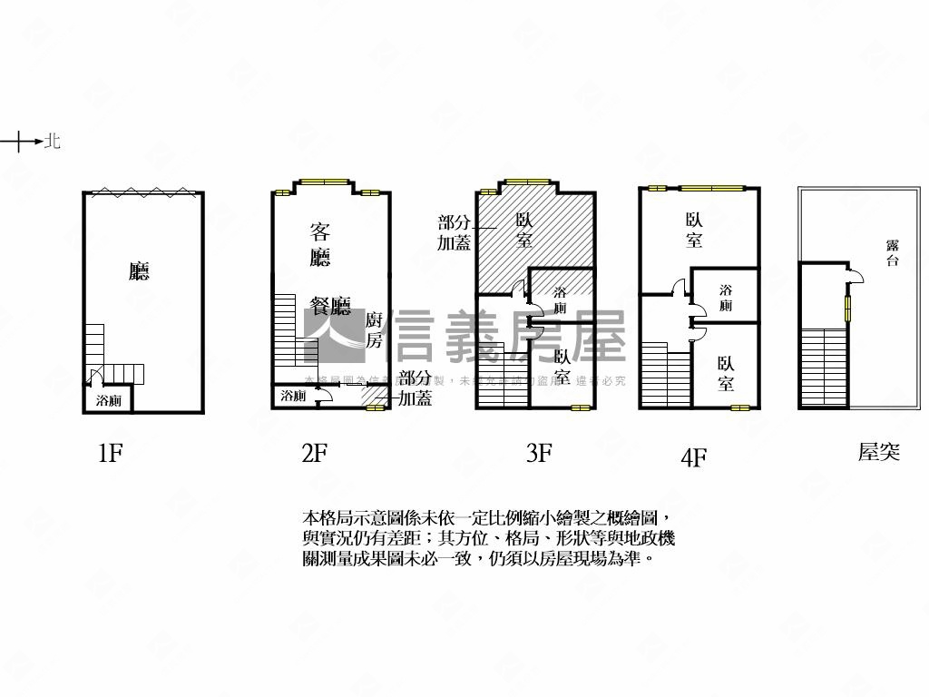 近南山廣場｜優質店住房屋室內格局與周邊環境