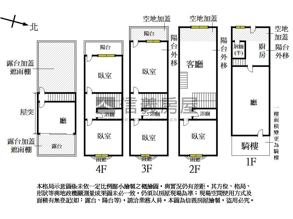 極品五甲美透房屋室內格局與周邊環境