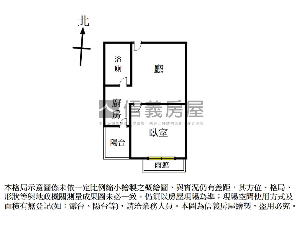 一橋到台北輕奢美宅房屋室內格局與周邊環境