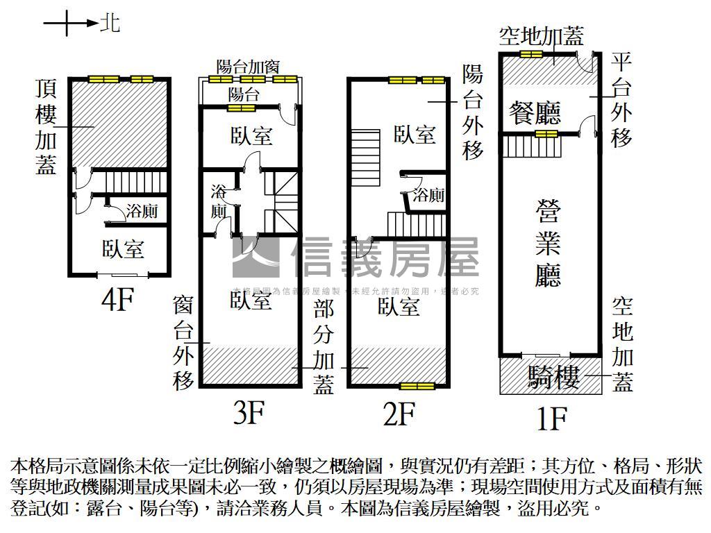 北區值得鑑賞質感店住房屋室內格局與周邊環境