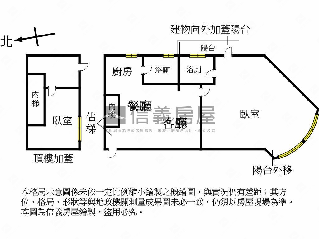 北投綠意裝潢美屋房屋室內格局與周邊環境