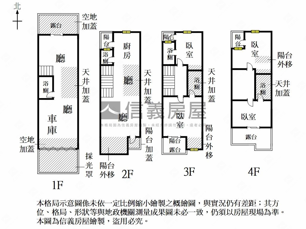 全新裝潢雙車墅房屋室內格局與周邊環境
