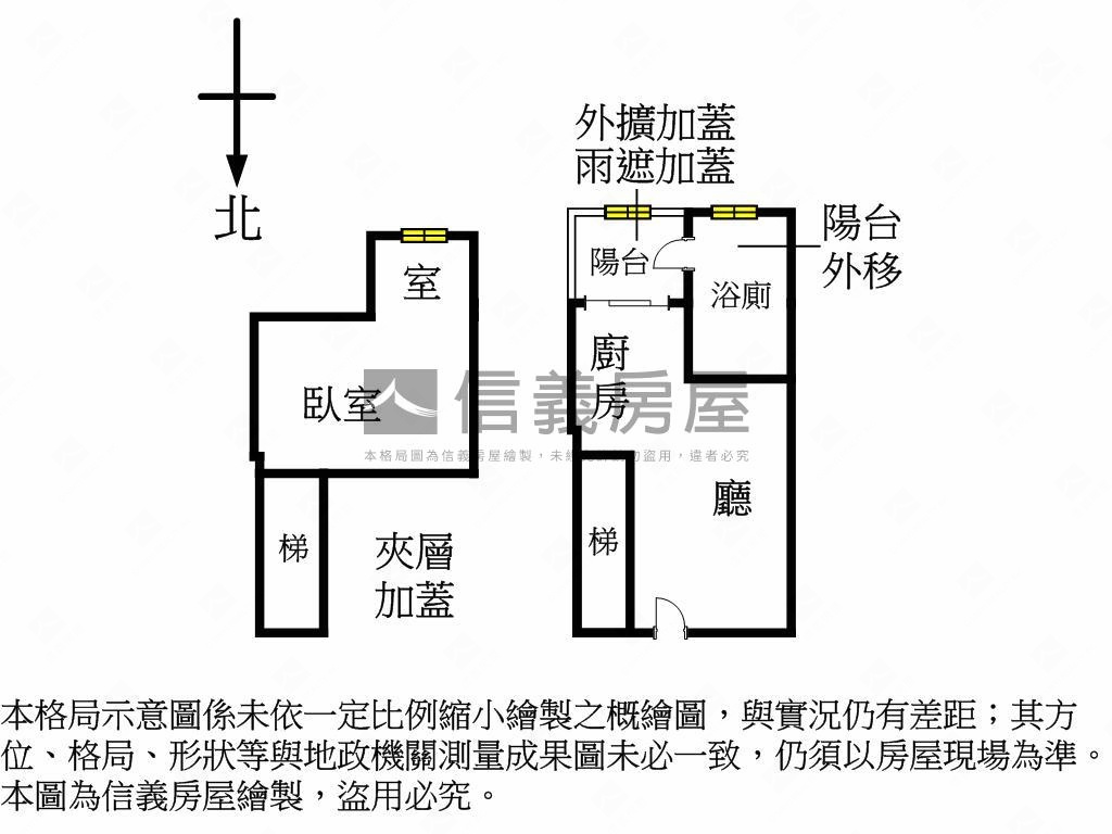 雙敦學區小阿曼稀有釋出房屋室內格局與周邊環境