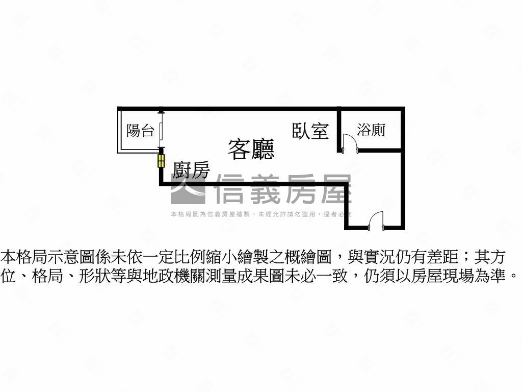 中正１號院Ａ１９高樓美景房屋室內格局與周邊環境