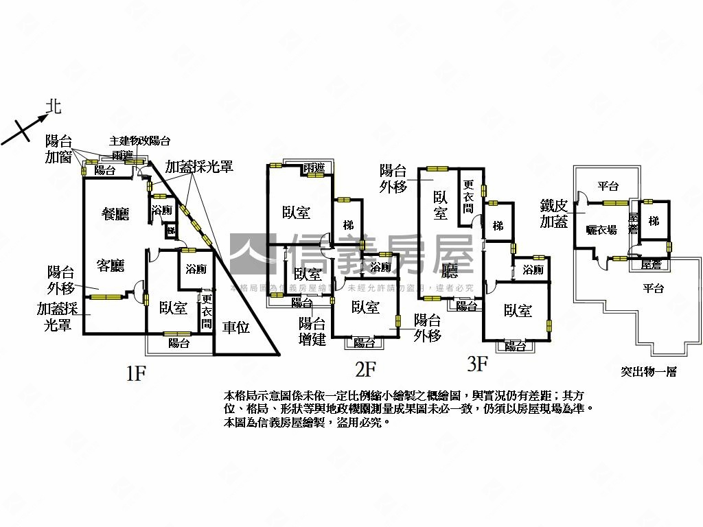 拾穗吉村農舍稀有釋出房屋室內格局與周邊環境