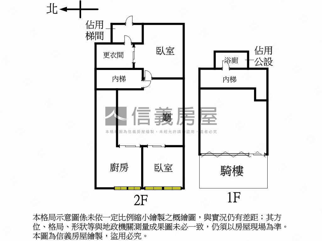 近未來捷運站稀有店辦房屋室內格局與周邊環境