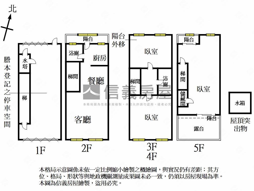 山佳河濱．水景透天房屋室內格局與周邊環境