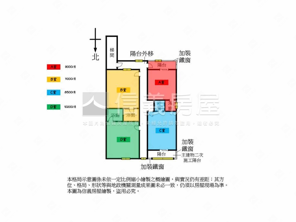 近府中！收租自住皆宜！房屋室內格局與周邊環境