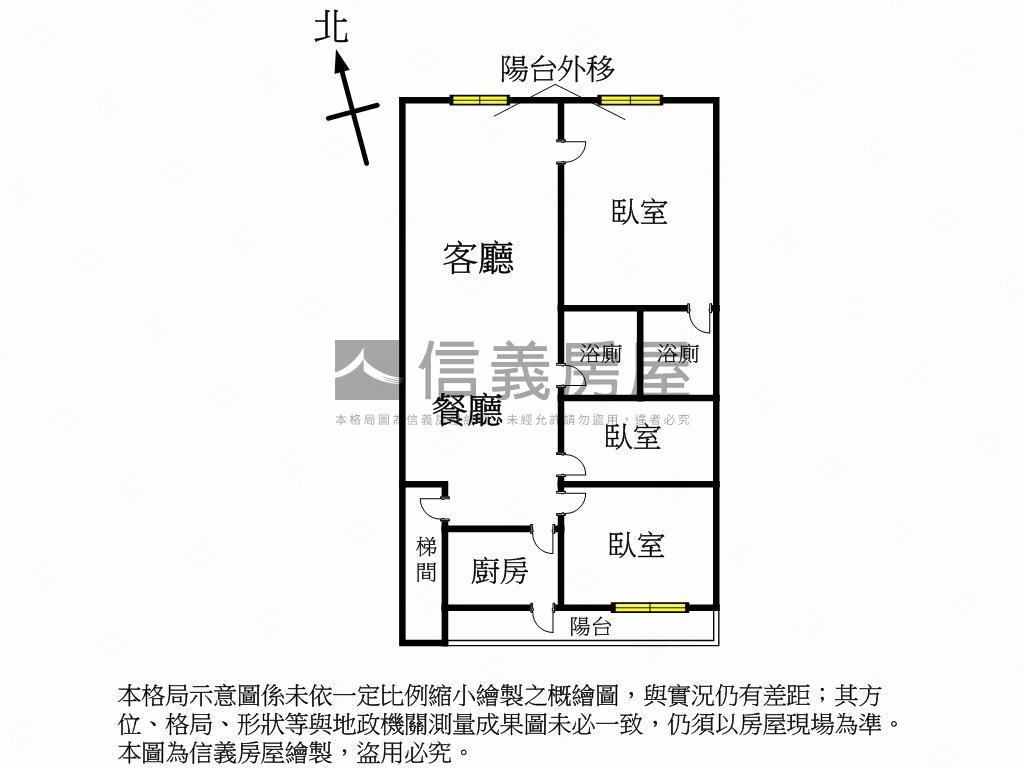 【北投】中和街三房珠寶盒房屋室內格局與周邊環境