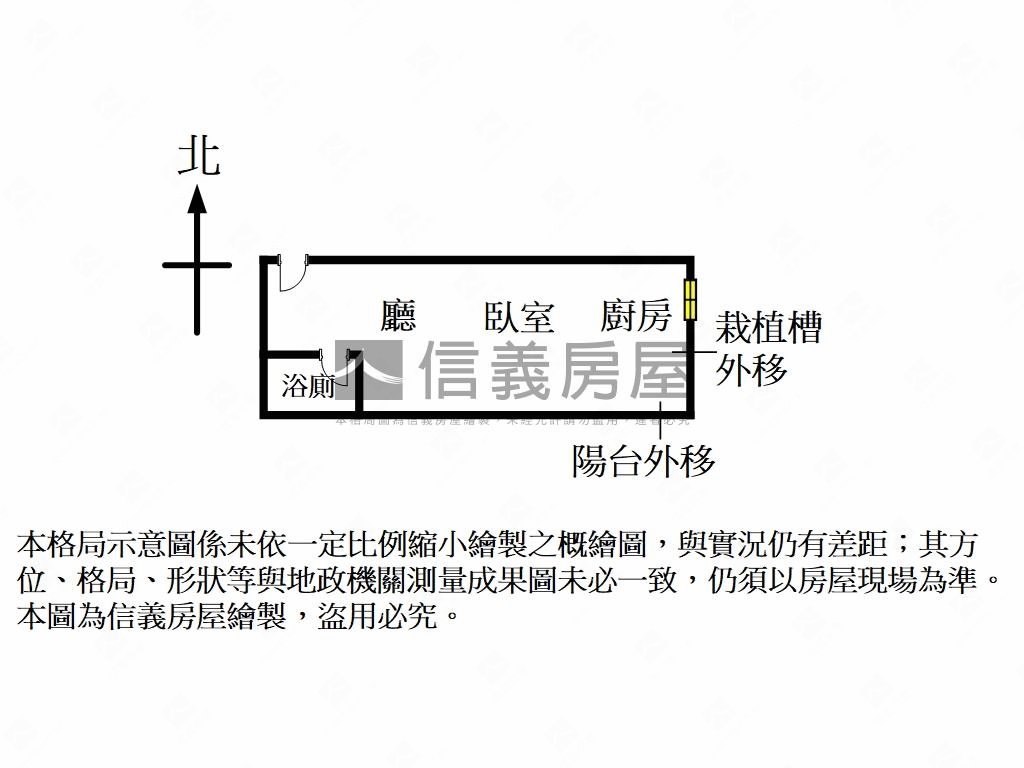 中山國小站精美裝潢套房房屋室內格局與周邊環境