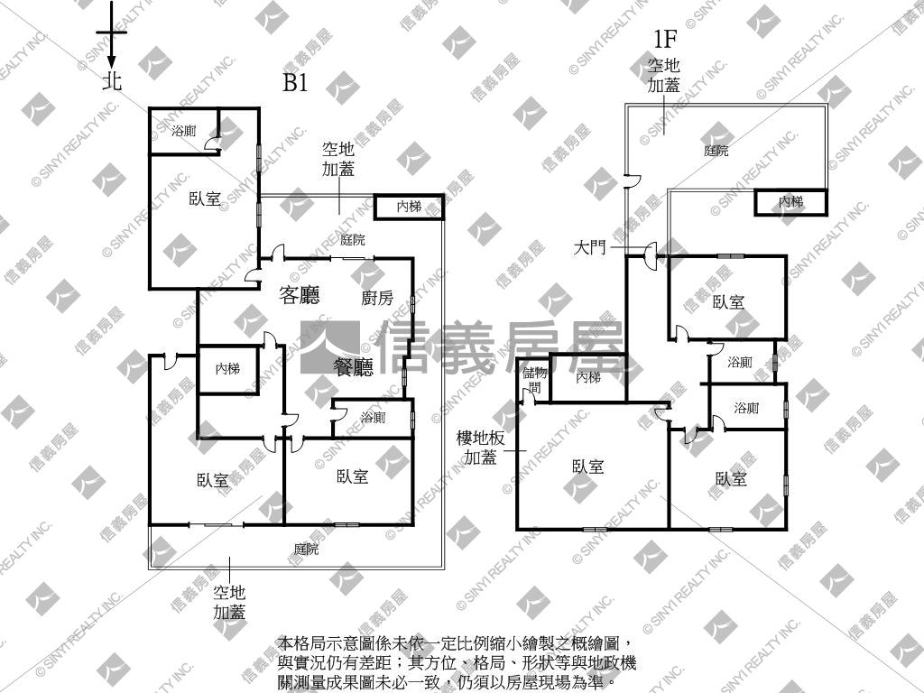 北城稀有加蓋庭院戶房屋室內格局與周邊環境