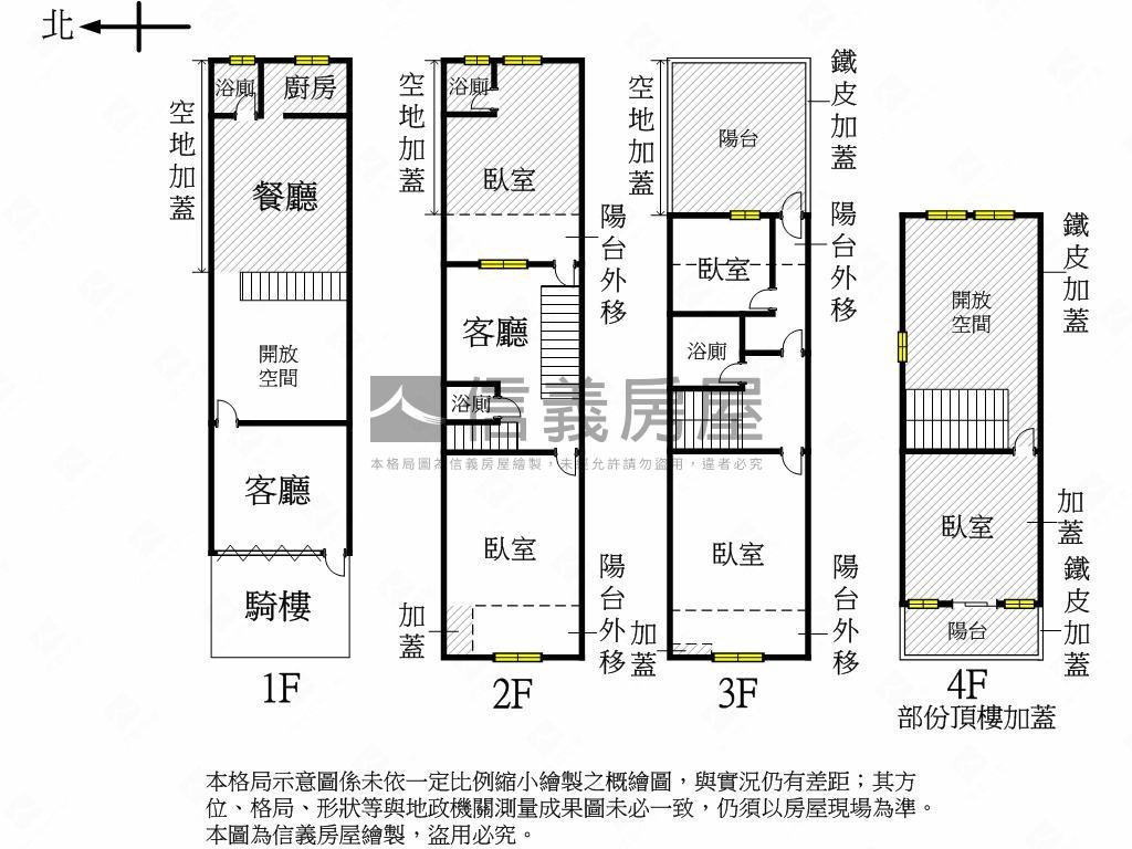 仁武仁春市場旁中正路透天房屋室內格局與周邊環境