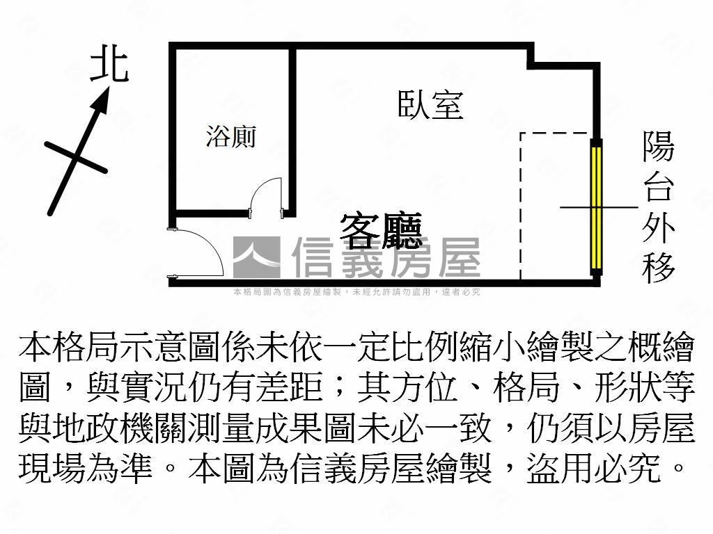 近未來綠線收租套房房屋室內格局與周邊環境