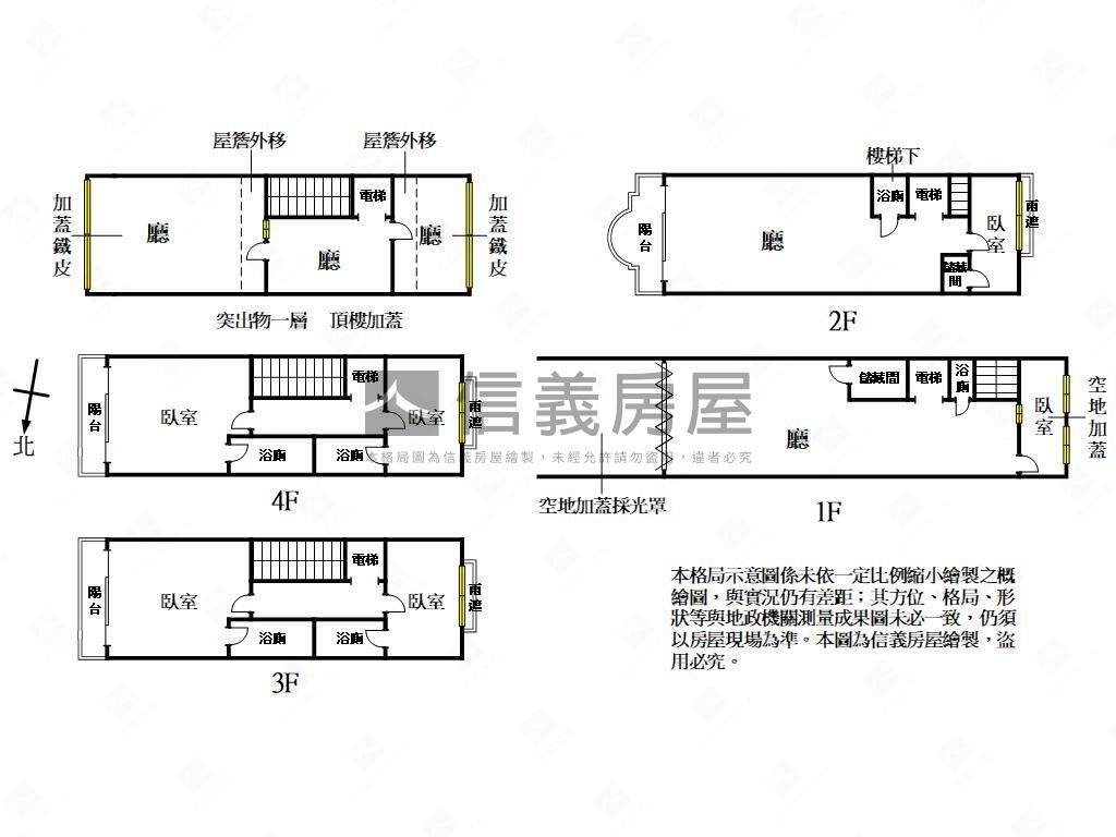 優質年輕屋齡電梯透天房屋室內格局與周邊環境