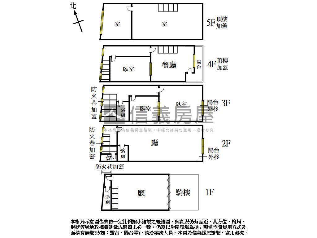 正雙十路透天店面房屋室內格局與周邊環境