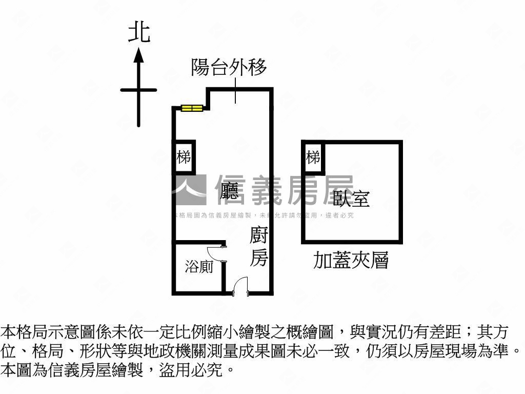 與您有約挑高美屋房屋室內格局與周邊環境