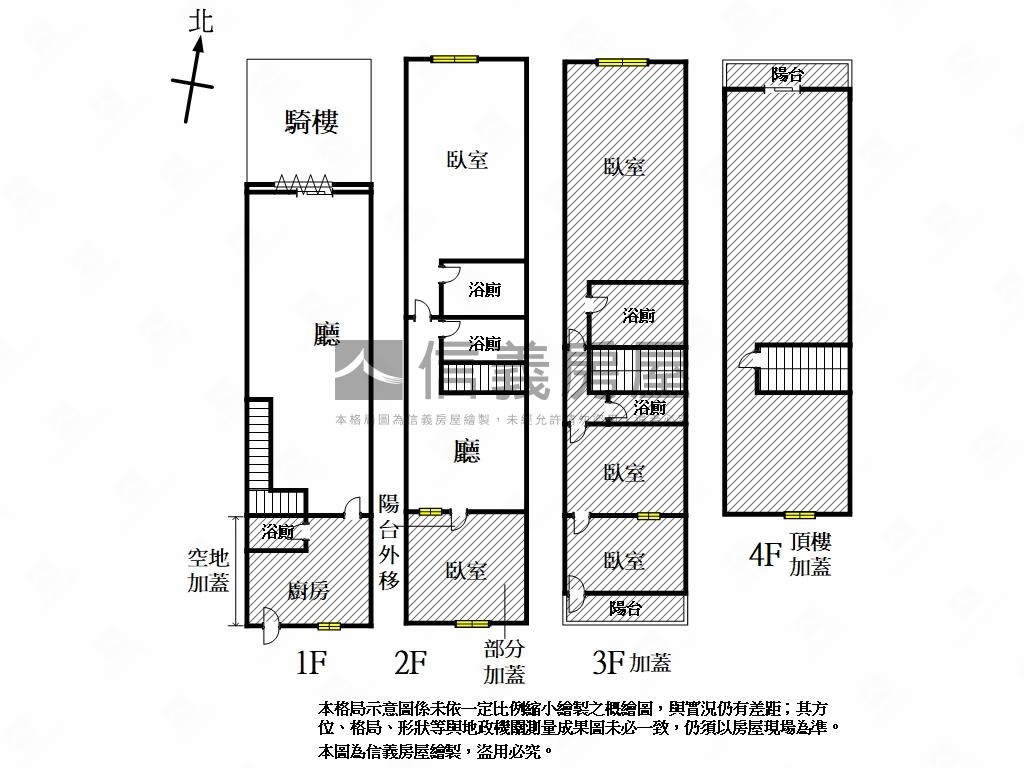 大空間正路面店住房屋室內格局與周邊環境