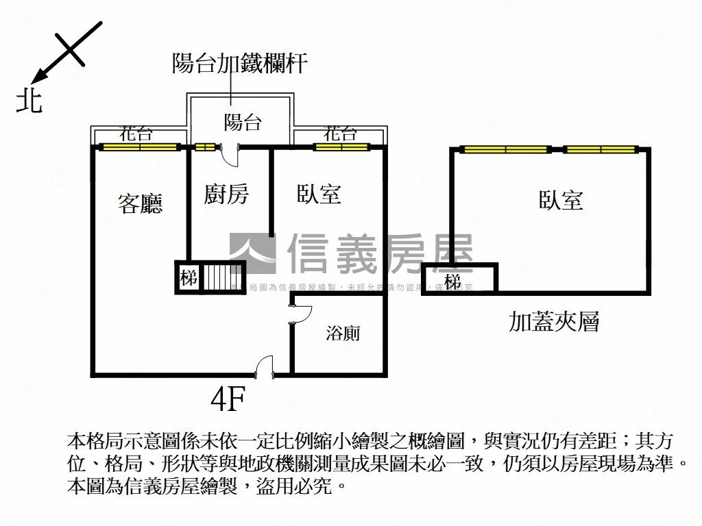 昇陽挑高２房文青美宅房屋室內格局與周邊環境