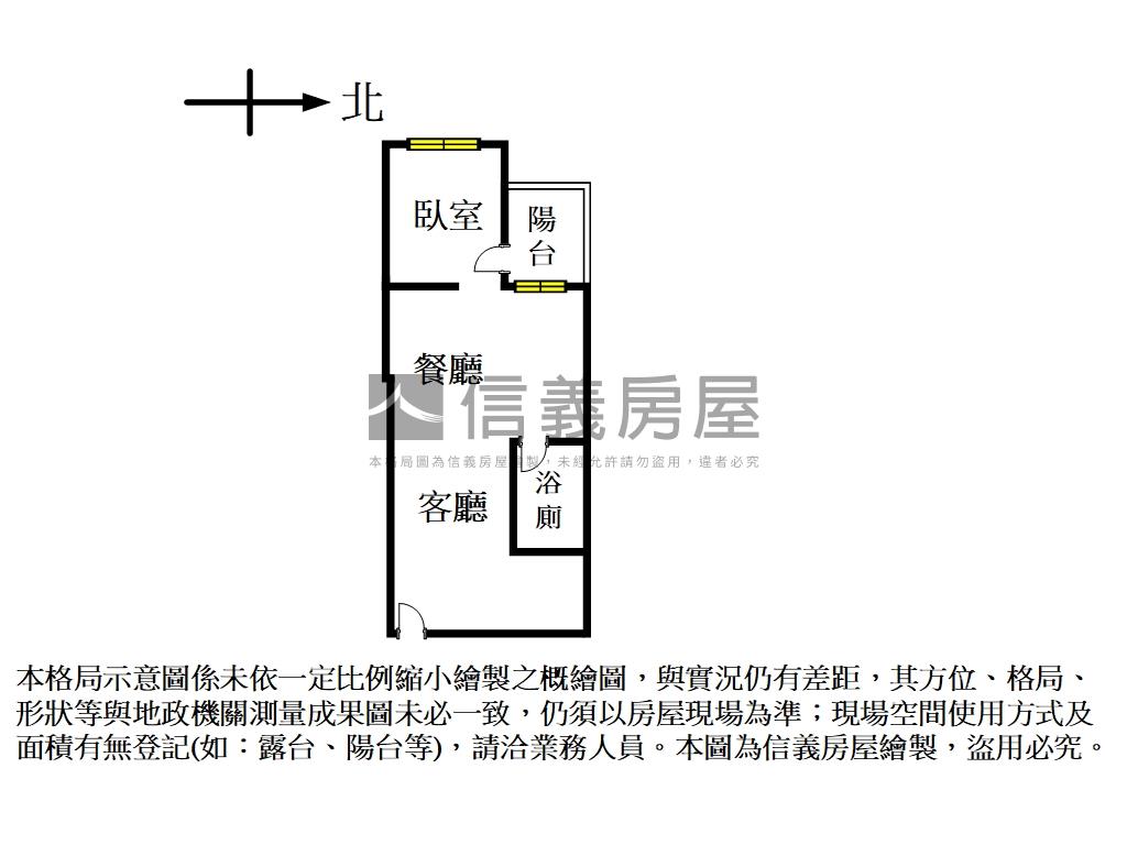 先嗇宮捷運優質美屋房屋室內格局與周邊環境