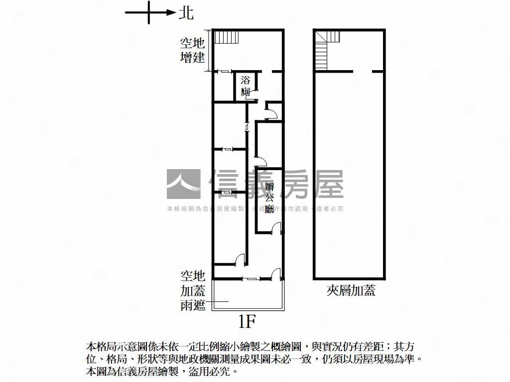 瑞聯工業城合法廠房房屋室內格局與周邊環境