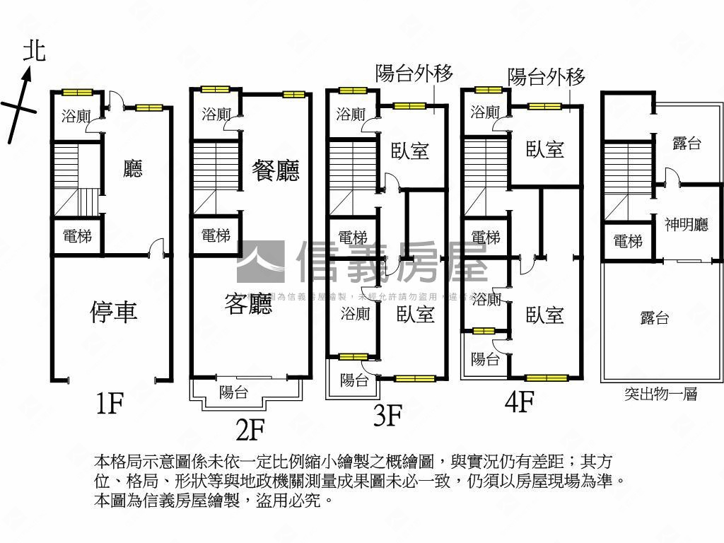 ❤景觀天闊電梯套房別墅Ｃ房屋室內格局與周邊環境