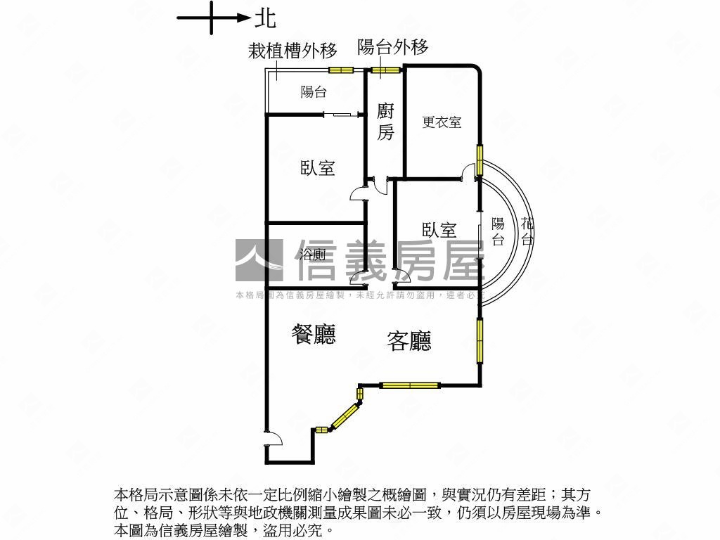 古亭觀邸三面採光２房車房屋室內格局與周邊環境