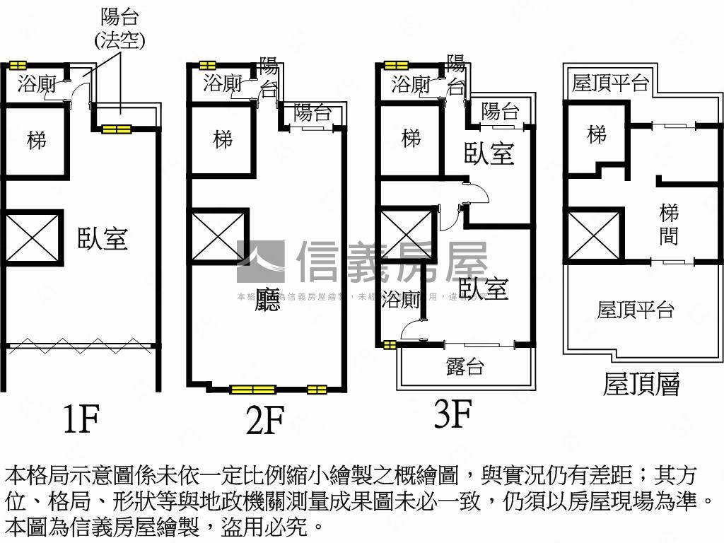 近豐原交流道別墅Ａ９房屋室內格局與周邊環境