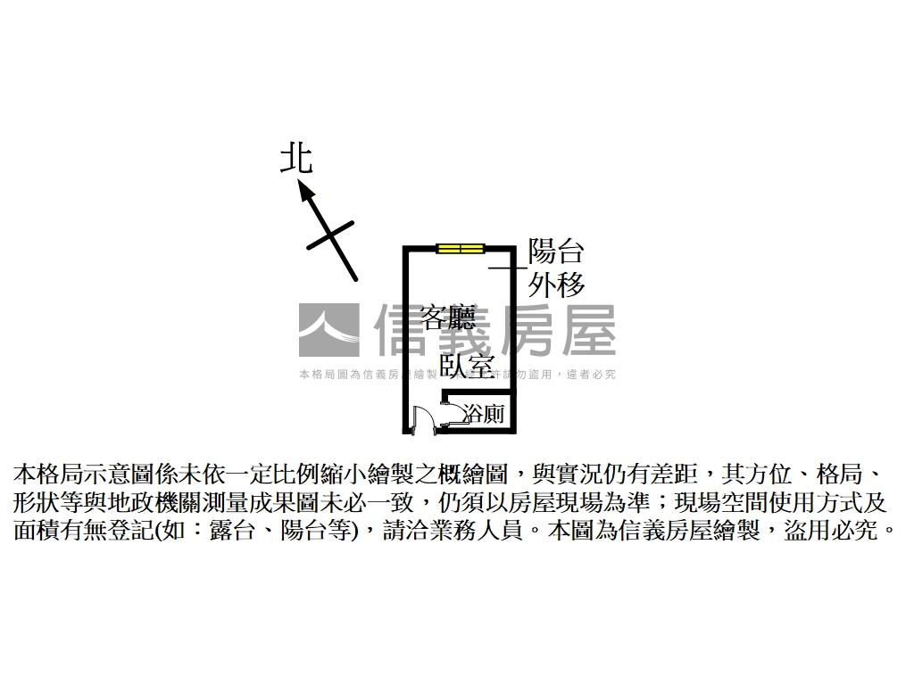 中正歐堡中正國中設籍房屋室內格局與周邊環境