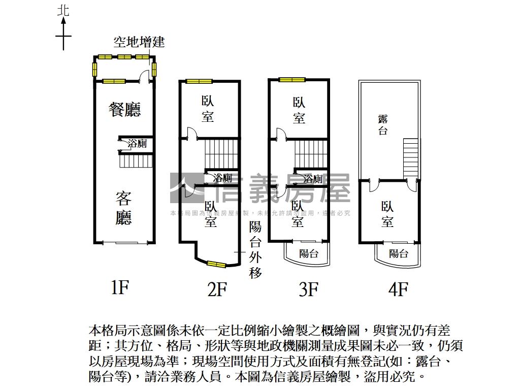 近林默娘公園恬靜美墅房屋室內格局與周邊環境