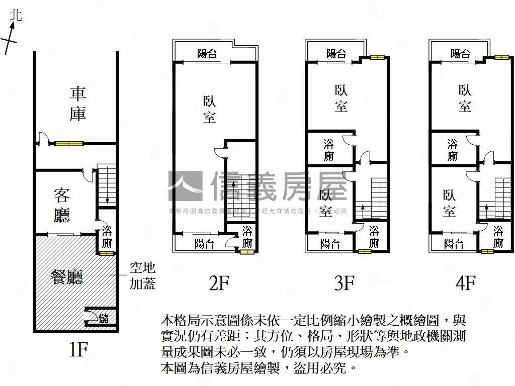 信義街公園旁新穎美墅房屋室內格局與周邊環境