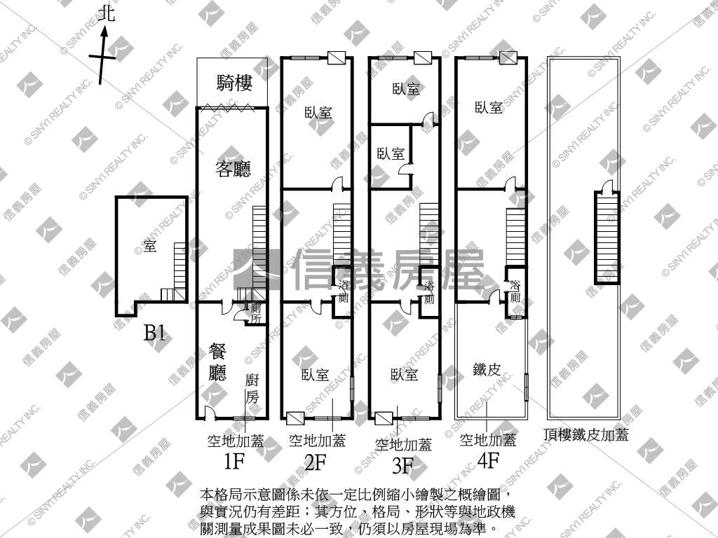 鳳山新強路上正路騎樓透天房屋室內格局與周邊環境