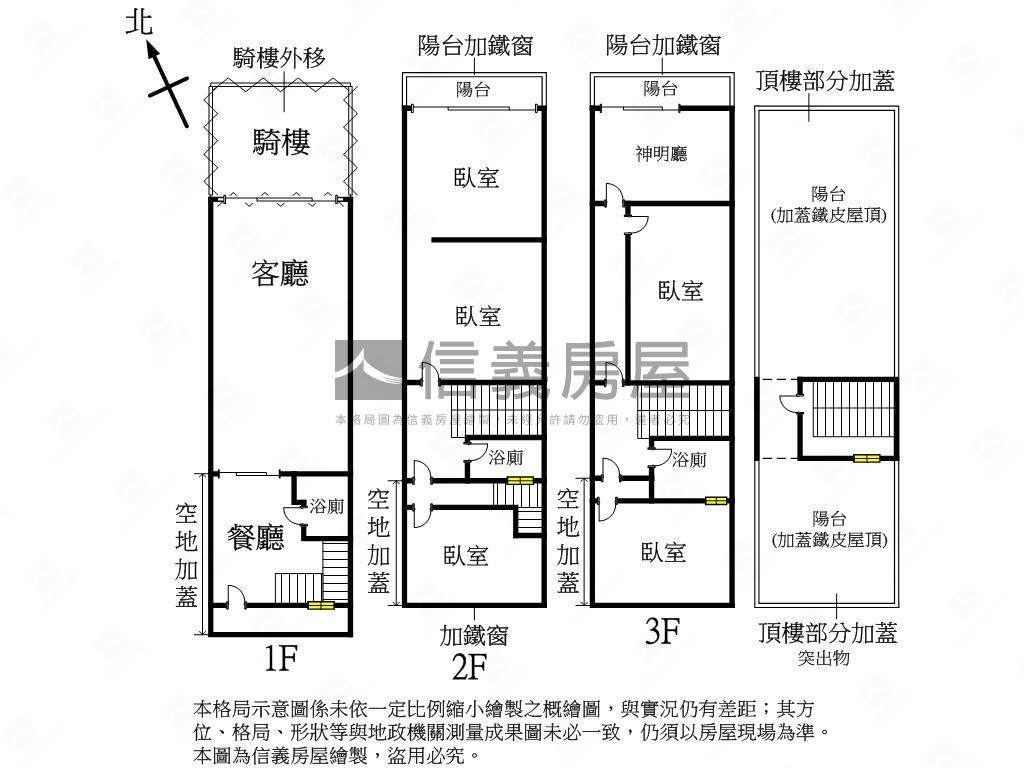 近塗城國小臨路透天房屋室內格局與周邊環境