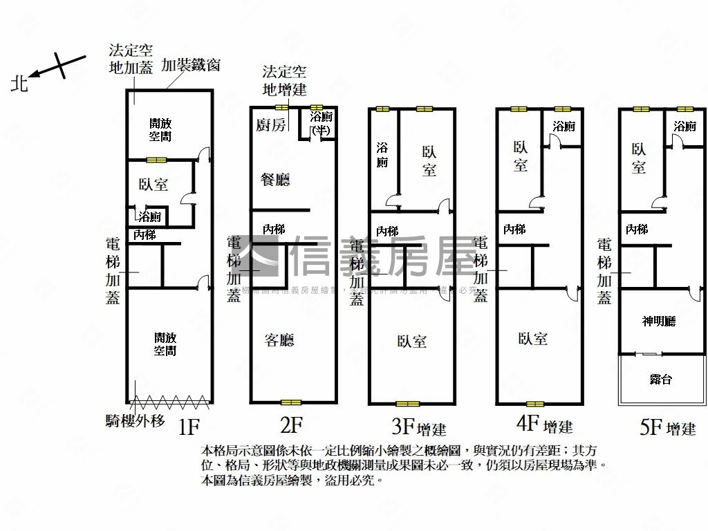 武陵路重新整理透天房屋室內格局與周邊環境